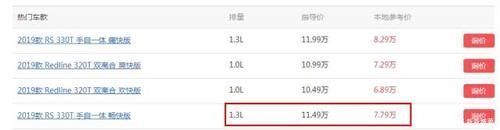  车型|又一合资车“以价换市”，顶配不足8万，52升油耗，工薪族福音来了