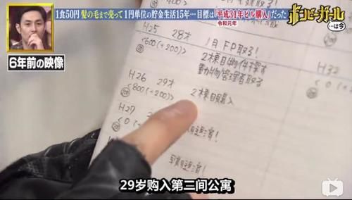  工薪阶层|从18岁起，每天吃饭只花10元，15年攒下三栋楼的钱，你能做到吗