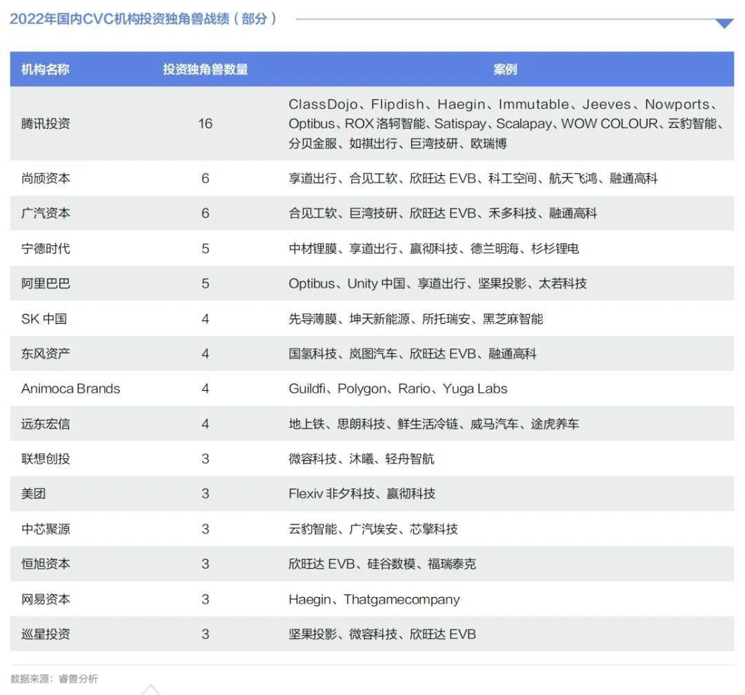 玥堂主：茅台100亿布局基金，我投赞成票