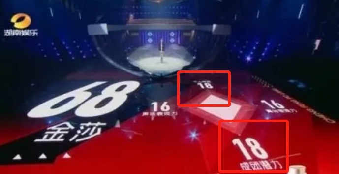  杜华|这个郑希怡口中“不知道是什么的人”，在凭真本事挨骂！