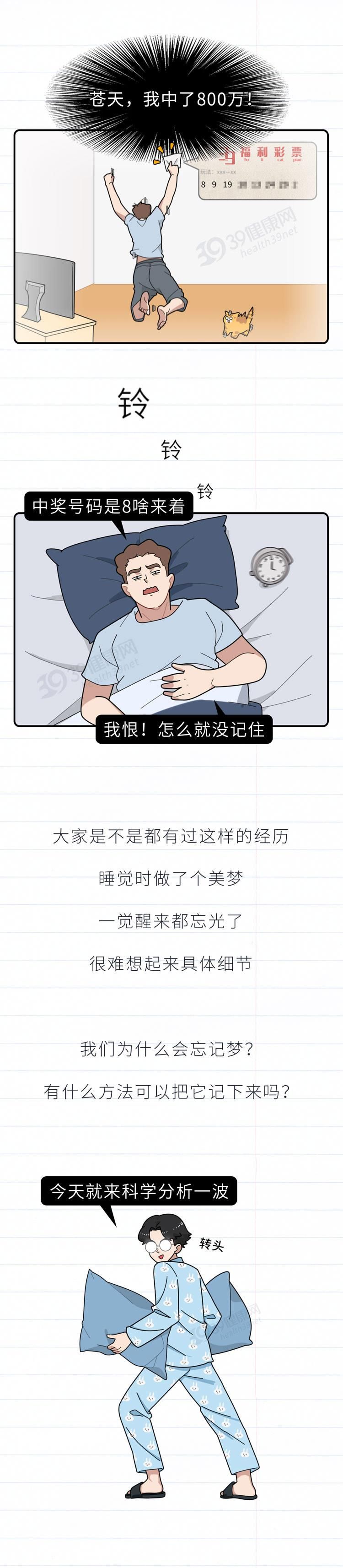 记不住梦是因为睡眠好还是不好(人为啥记不住自己做的梦？睡觉时，大脑经历了什么？研究揭晓真相)