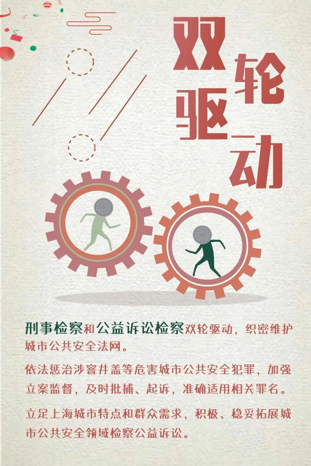 上海市|维护城市公共安全！打好刑事检察与公益诉讼检察“组合拳”