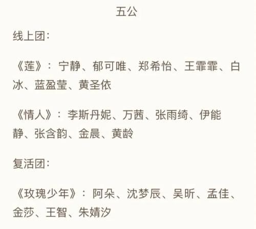  复活组|网曝《浪姐》四公结果，金莎孟佳复活，万茜被吐槽是“皇族”