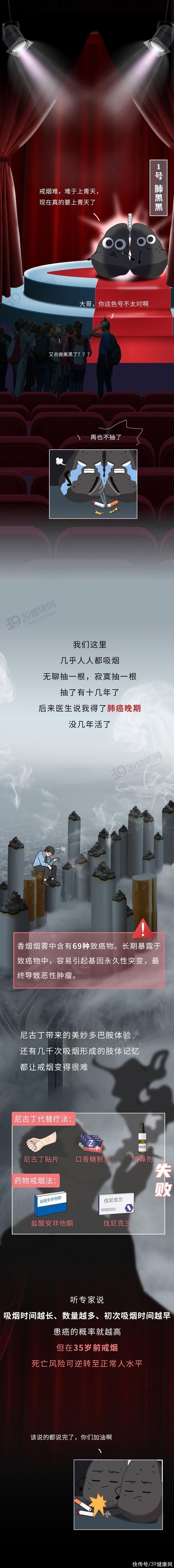 为什么现在的肺癌病人越来越多(为什么中国肺癌患者越来越多？除了吸烟，还有4大诱因，别忽视)