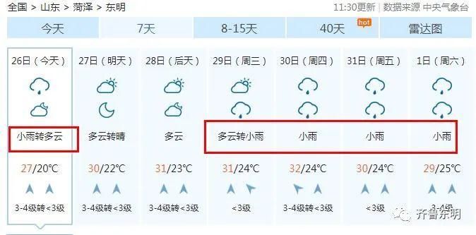 新一轮|还下？东明新一轮降雨来了，14天有11天在下雨...