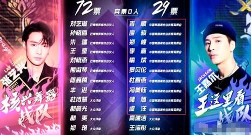 街舞|《这就是街舞3》频繁被吐槽,因为这几点已经脱离初衷!