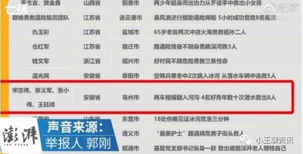 见义勇为|村民举报见义勇为事迹被人顶替 顶替事件始末曝光