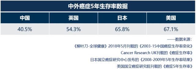 AMG|新研究表明:AMG 510和AbGn-107可有效治疗胃肠道癌症