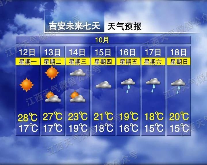  雨雨雨|冻哭！降温8℃+雨雨雨！今年或遇60年极寒冬天？真相是…