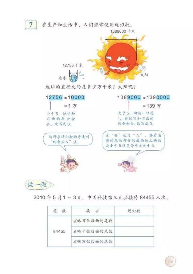 电子版|2020秋人教版四年级数学（上册）教材高清电子版及知识要点
