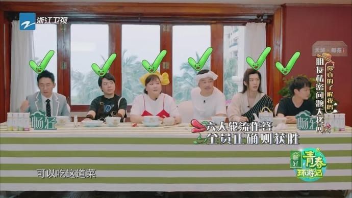  杨迪|下跪的杨迪，也救不回《青春环游记2》！