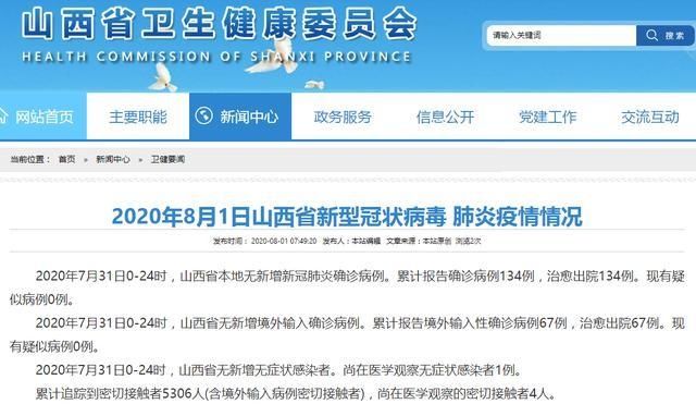 境外输入|2020年8月1日山西省新型冠状病毒肺炎疫情情况