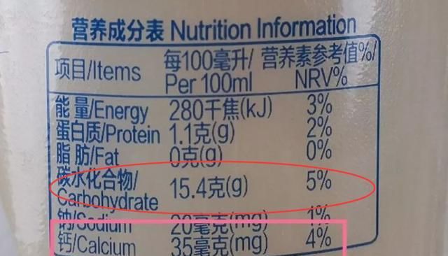 常见|6款常见的高糖饮料,每一种都堪比喝糖水,难怪小孩子爱不释手