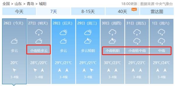 雨雨雨|雨雨雨！未来一周，雨三天两头光顾青岛，并伴有雷电！