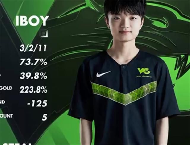  乐言|乐言向队友发出“邀请”，他只回一个表情，粉丝：这是官宣了吗？