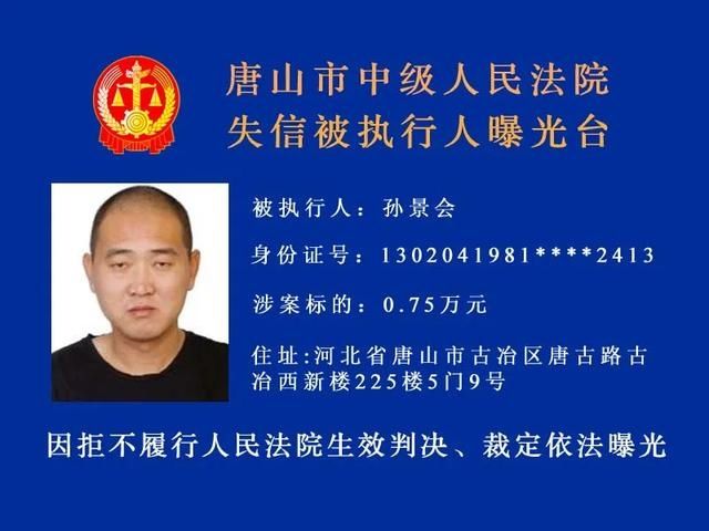 市中级人民法院|河北3市实名曝光！这些人将处处受限