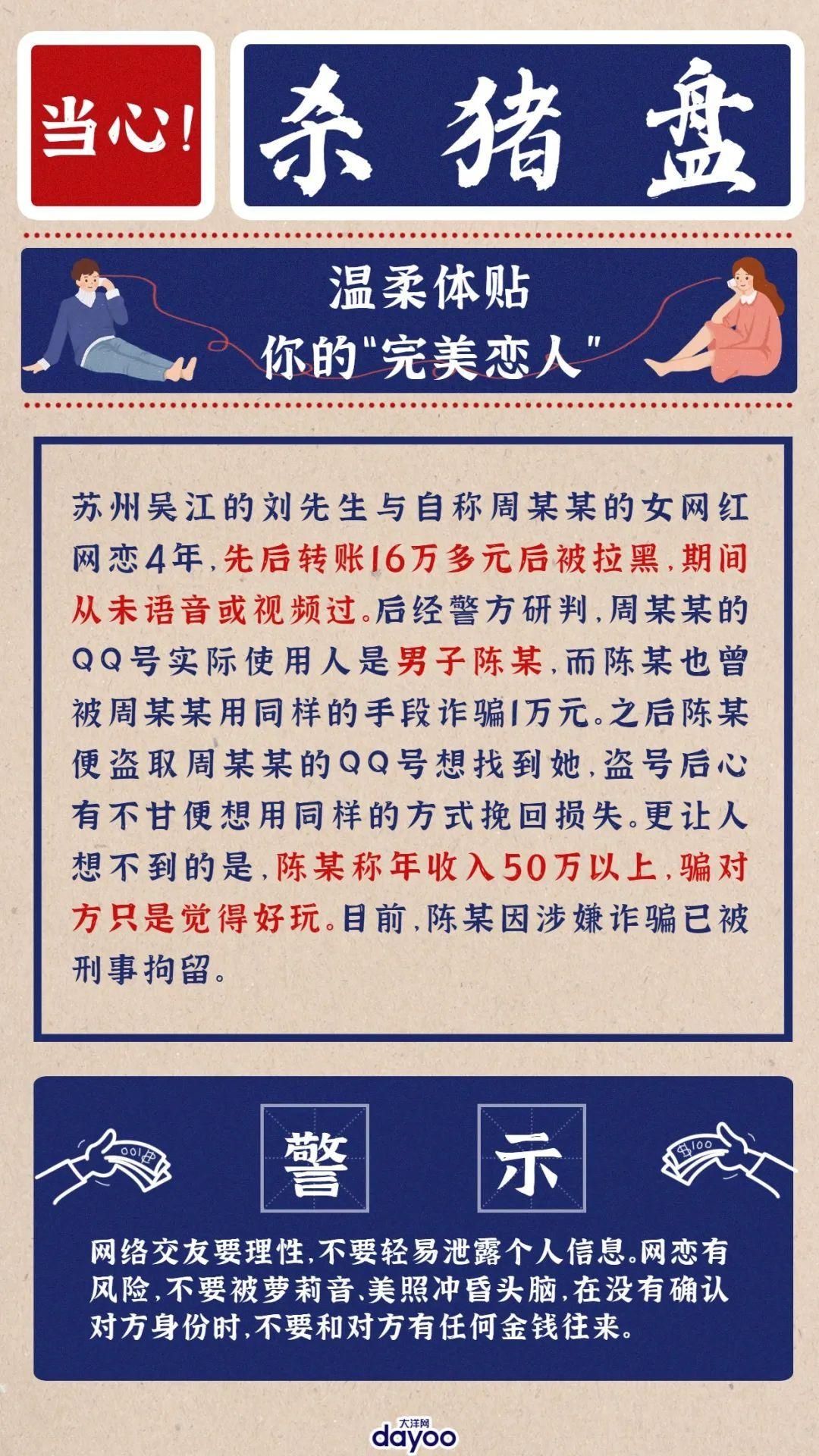 套路|诈骗如戏,全靠演技!认清这些网络诈骗套路,别上当!