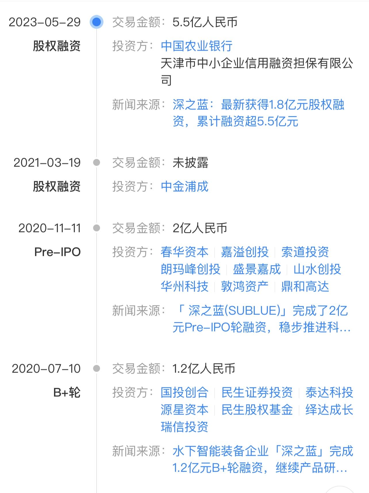 雷军投的“水下大疆”，要IPO了