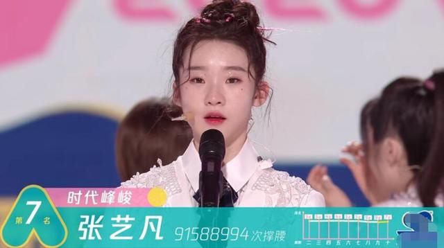  撑腰值|《创3》总决赛排名及票数：希林断层C位、王艺瑾3、郑乃馨5、张艺凡7，她卡8