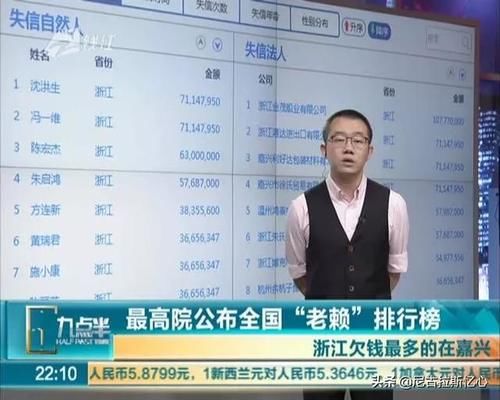 还款|中国的老赖是什么原因造成的?