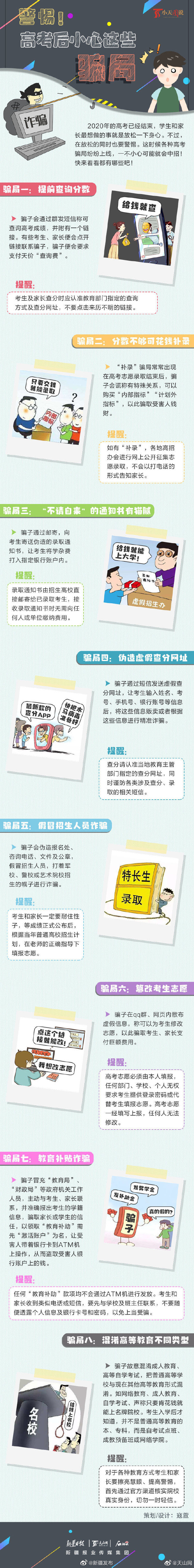 警惕|警惕！高考后小心这些骗局