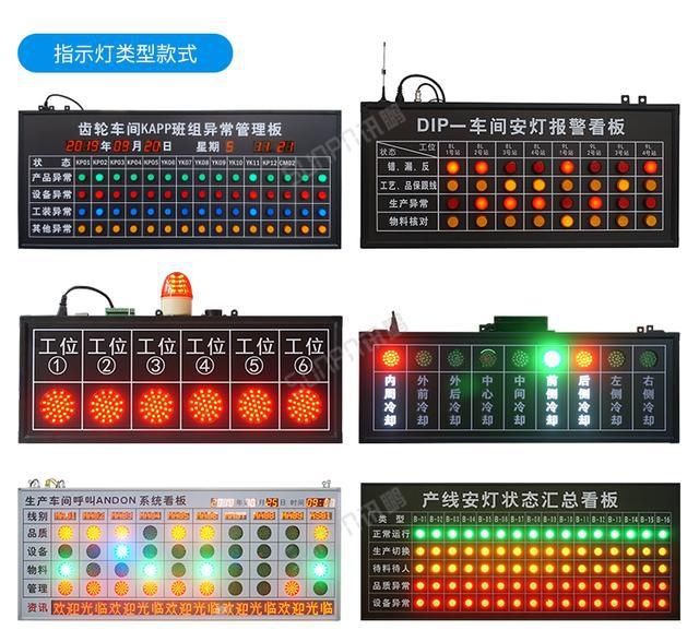 生产|安灯看板系统改善管理层救火式逐级询问