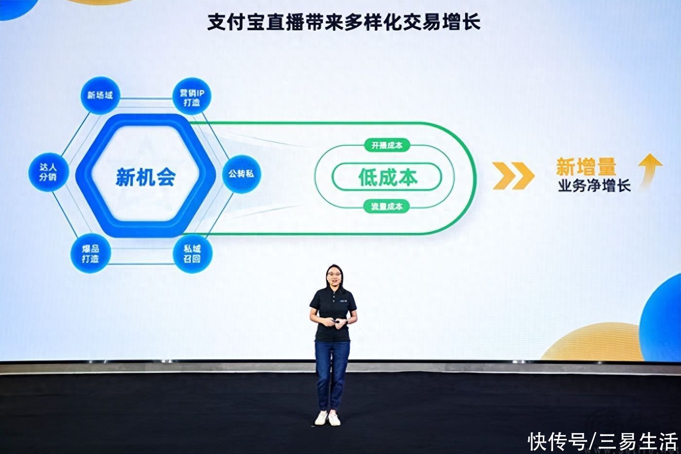 支付宝进军直播带货赛道，或是寻找下一个“余额宝”