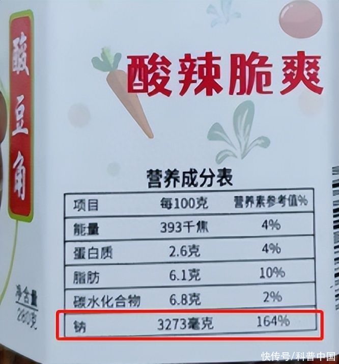自家腌菜真的致癌吗(家人们，腌菜真的可能致癌，少吃点吧！)