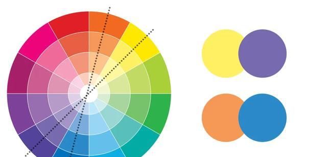  学会|学会这些实用的颜色搭配技巧，穿衣不再是难题，让你时尚又养眼