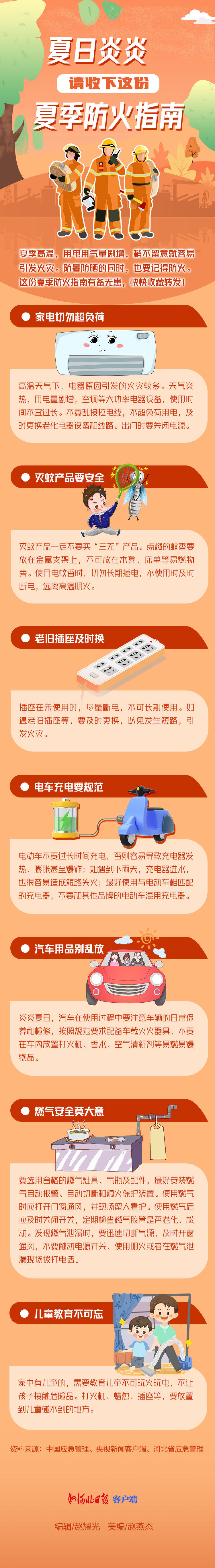 长图｜夏日炎炎，请收下这份夏季防火指南