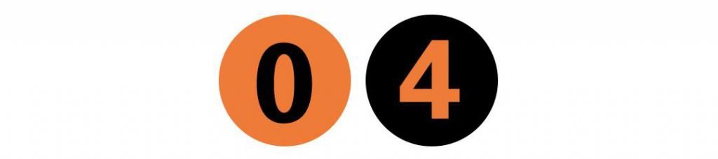  狗血|我看的是素人恋爱综艺，还是八点档狗血都市剧？