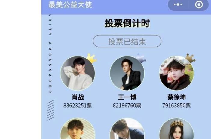  公益|肖战王一博蔡徐坤同框最美公益大使，是粉丝投票给力还是实至名归