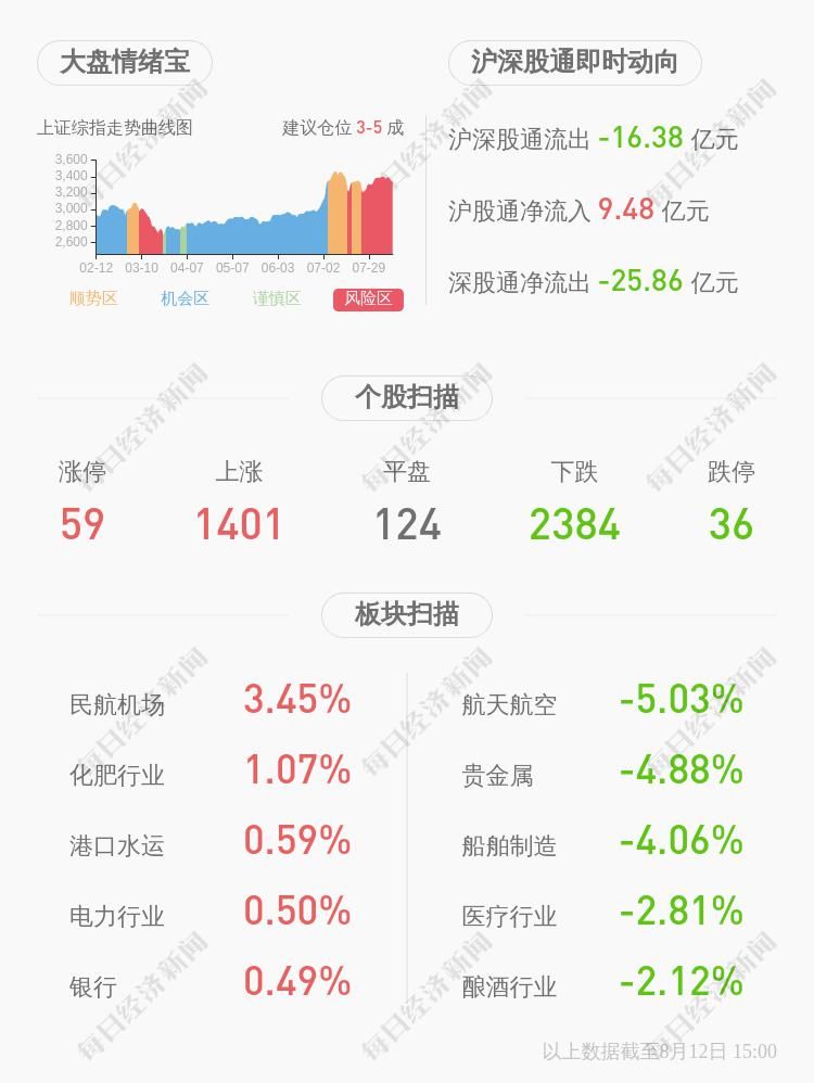  职务|嘉凯城：鲍杰辞去公司监事及监事会主席职务