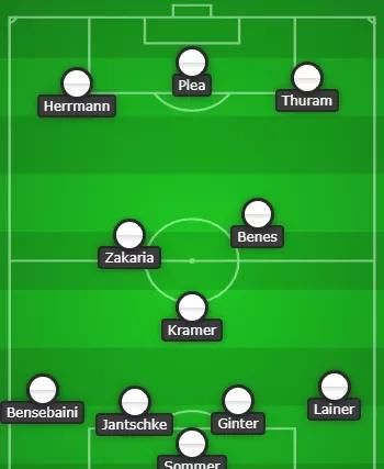  施廷德尔|深度分析：门兴再次杀进欧冠，为何从榜首跌到第四？