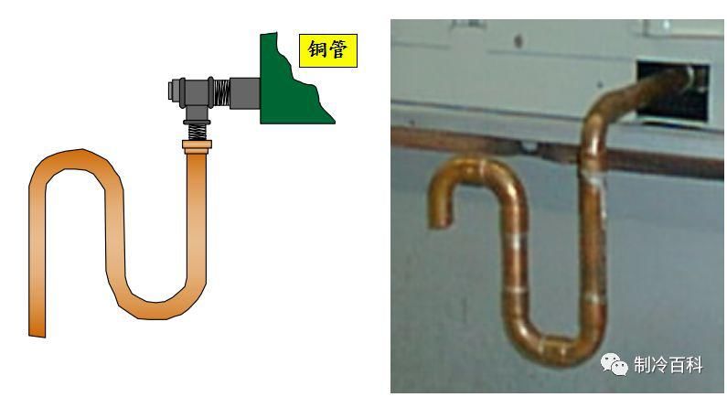  安装|冷凝水管存水管的使用与安装