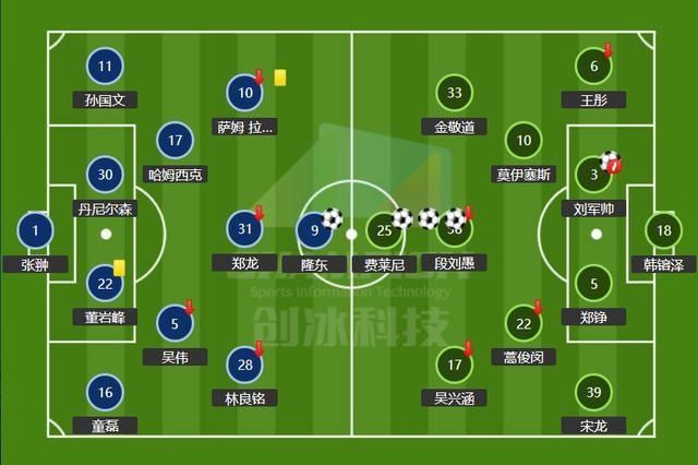  对手|首秀送对手三闷棍 谁能挡住鲁能的头球BUFF？