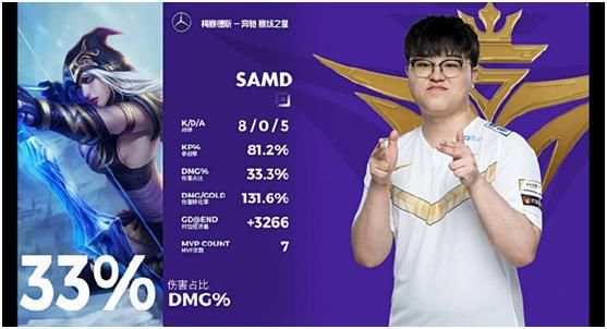 暴露|在IG之后V5再一次失败,输给SN战队以后,暴露了短板?