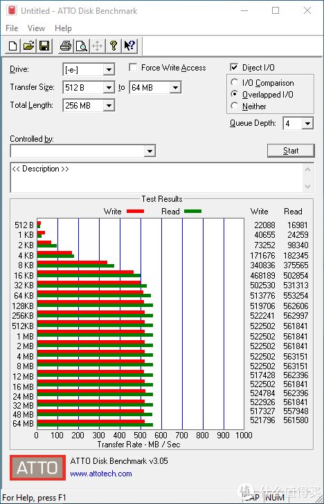  合适|软硬件杂谈 篇六十三：手把手教你调教一台合适的办公电脑