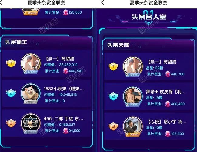  擂主|芮甜甜回归2天榜单333万，与妹妹剑指擂主代言人，因为奖励很值钱