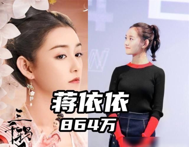  演员|在三千鸦演员排名中，刘怡潼排名倒数第二，蒋依依排名第二