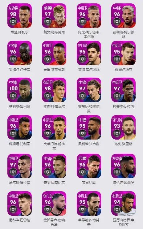  实况足球|【精选】下周兑换或是强队！实况足球俄罗斯＆荷兰＆英格兰精选球员纸面简析！