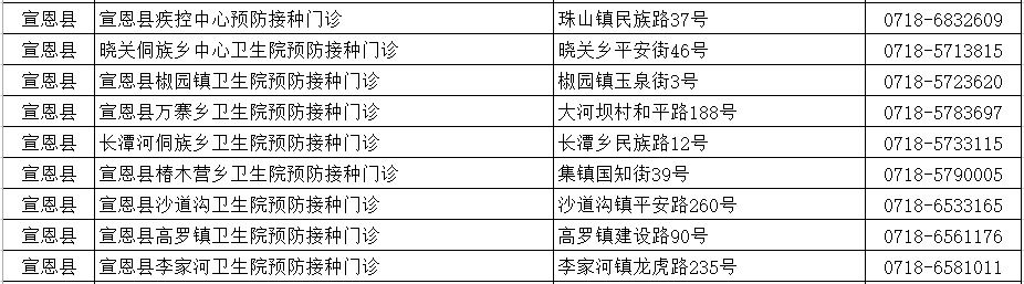 丧命|不开玩笑！每9分钟就有1人因这病丧命！致死率近100%！