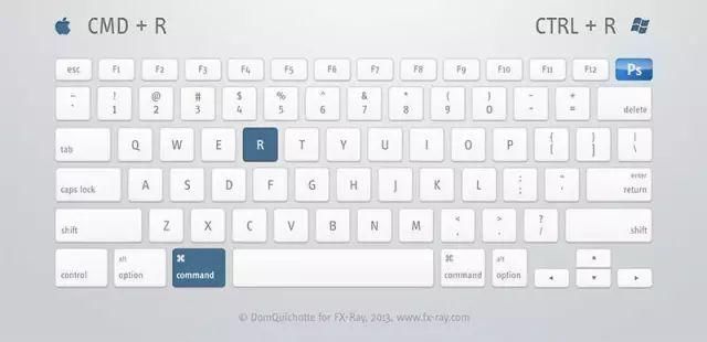 常用|【教程】PS常用快捷键，掌握后做图快5倍！