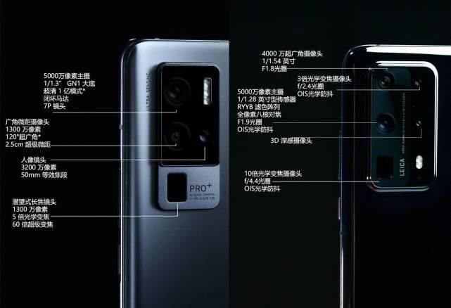 传感器|华为“超大杯”的夜拍表现被比下去了？蓝厂X50 Pro＋就是如此自信