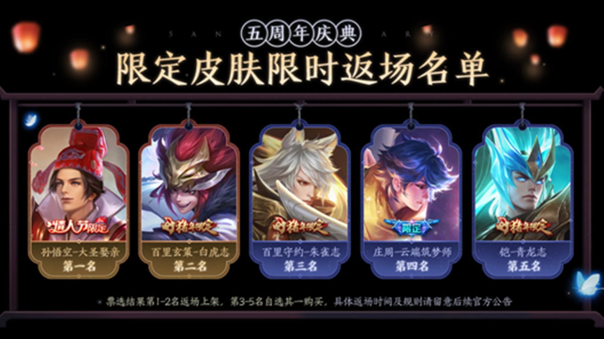 返场|选朱雀还是选星空鱼？看完今年返场记录，庄周那款真就必选无疑