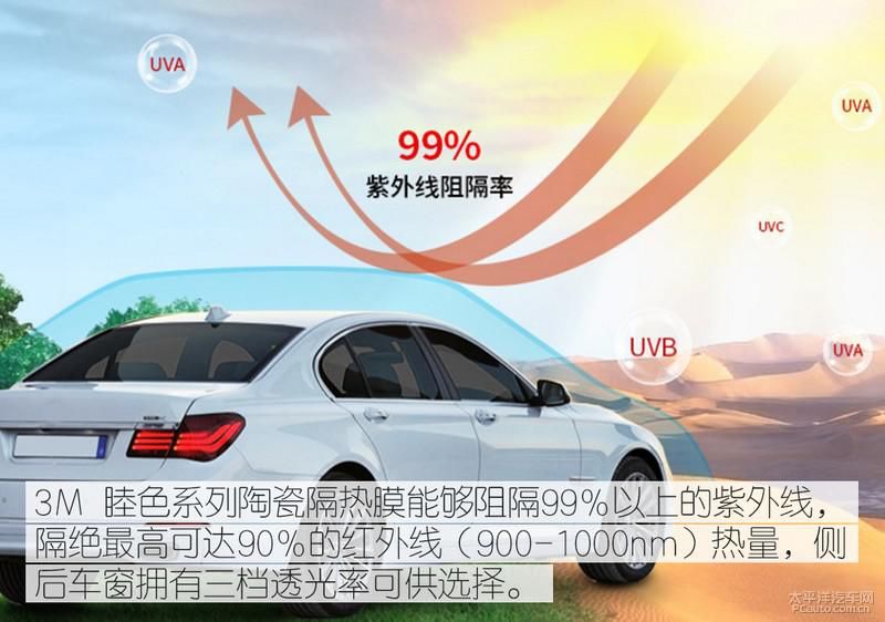  纳米|夏日舒适驾驶法宝 测试3M高端纳米陶瓷隔热膜