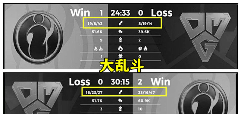  队内|开始装杯了！IG获胜后，Puff首谈队内地位，Tshy回应选卢锡安内情