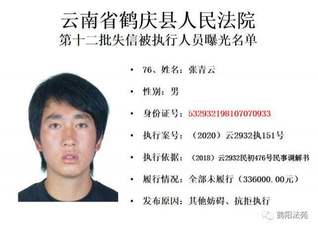 有人|又一批失信被执行人名单曝光,有人仅因为213元钱!