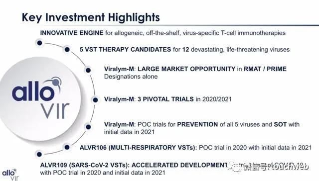  生物科技|生物科技公司AlloVir美国上市：涨49% 市值15.5亿美元