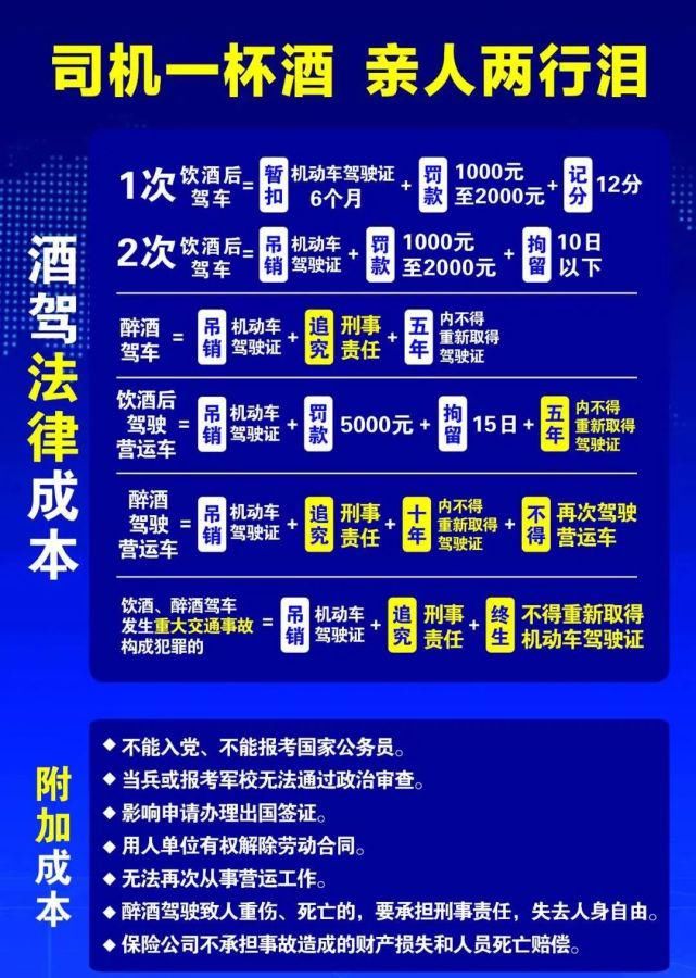 国庆|849个“麻龟”被查！泉州交警采取多措施加强国庆中秋假期交通安全监管工作